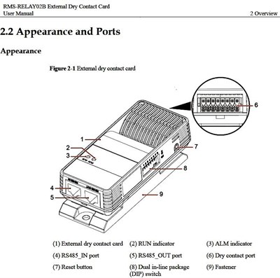 Релейная карта Huawei RMS-RELAY02B 218100