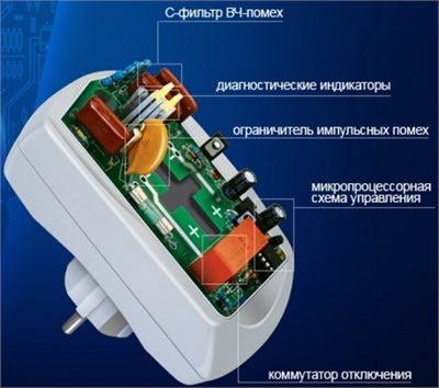 Сетевой фильтр Pilot Single 222251