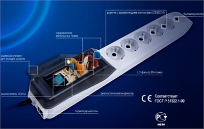 Сетевой фильтр Pilot Pro 7м 222256