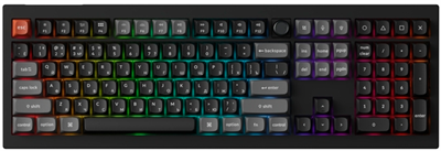 Клавиатура Keychron V6 Ultra (V6U-D1-RU) 233857