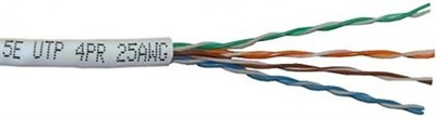 Бухта NEOMAX NM11001, 305м 242067