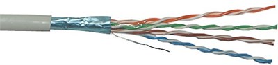 Бухта NEOMAX NM20001, 305м 242131