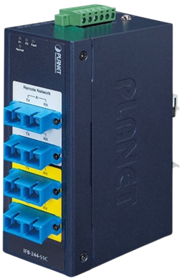 Оптический коммутатор PLANET IFB-244-SSC 242706