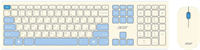 Клавиатура + мышь Acer OCC205 White 234306