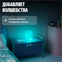 Умный светильник Яндекс YNDX-00560 249513