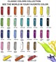 Мультитул Victorinox Classic SD Alox Colors Wild Jungle 205530