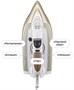 Утюг Kitfort KT-2616 201288
