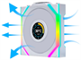 Вентилятор для корпуса Lian Li UNI Fan SL Wireless LCD 120 Reverse Blade White 213977