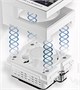 Система жидкостного охлаждения Thermalright Stream Vision 360 White 214275