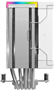 Кулер DeepCool AK500S DIGITAL SE WH 214760