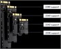 Док-станция KS-IS USB-C 5-in-1 (KS-956B) 215266