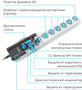 Сетевой фильтр Pilot PRO 2023 7м Grey 222259