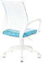 Детское кресло Бюрократ Burokids 1 W Blue Sticks 223276