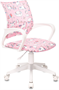 Детское кресло Бюрократ Burokids 1 W-Unicorn 223341