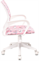 Детское кресло Бюрократ Burokids 1 W-Unicorn 223341