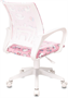 Детское кресло Бюрократ Burokids 1 W-Unicorn 223341