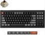 Клавиатура Keychron V3 Ultra (V3U-D3-RU) 233852