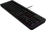 Клавиатура Lenovo Legion K310 (GY41N91872) 233897