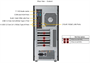 Серверная платформа SuperMicro AS-531AW-TC 239027