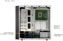 Серверная платформа SuperMicro SYS-532AW-C 239028
