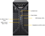 Серверная платформа SuperMicro SYS-531A-IL 239029