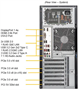 Серверная платформа SuperMicro SYS-531A-IL 239029