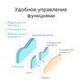 Wi-Fi маршрутизатор (роутер) TP-Link TL-WR820N 239671