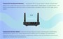 Wi-Fi маршрутизатор (роутер) Netis N4 239676