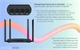 Wi-Fi маршрутизатор (роутер) Netis NC65 239704
