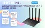 Wi-Fi маршрутизатор (роутер) Netis N2 239723