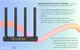 Wi-Fi маршрутизатор (роутер) Netis N2 239723