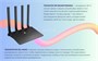 Wi-Fi маршрутизатор (роутер) Netis N2 239723