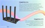 Wi-Fi маршрутизатор (роутер) Netis N2 239723