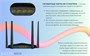 Wi-Fi маршрутизатор (роутер) Netis NX10 239724