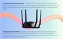 Wi-Fi маршрутизатор (роутер) Netis NX10 239724