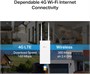 Wi-Fi маршрутизатор (роутер) TP-Link TL-MR100-OUTDOOR 239863