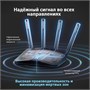 Wi-Fi маршрутизатор (роутер) ASUS RT-BE58U 239920