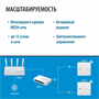 Wi-Fi маршрутизатор (роутер) ASUS ExpertWiFi EBR63 239931
