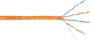 Бухта NIKOMAX NMC 2101C-OR, 100м 241961