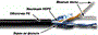 Бухта TWT TWT-5EUTP-XS, 305м 242104