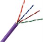 Бухта TWT TWT-5EUTP-NGLS, 305м 242191