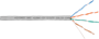 Бухта NIKOMAX NMC 4100C-GY, 305м 242402