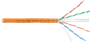 Бухта NIKOMAX NMC 4140C-OR, 305м 242453
