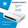 Коммутатор (свитч) ASUS ExpertWiFi EBP15 243464