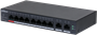 Коммутатор (свитч) Dahua DH-SG4028 243510