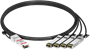 Кабель SFP+ FS QSFP-100G-4SPC02 (74665), 2м 244071