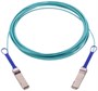 Кабель QSFP28 Mellanox MFA1A00-E010 244115