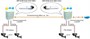 Трансивер Osnovo SFP-S1SC12-G-1550-1310-I 244293