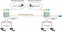 Трансивер Osnovo SFP-S1SC13-G-1550-1310-I 244346