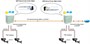 Трансивер Osnovo SFP-S1LC13-G-1550-1310-I 244364